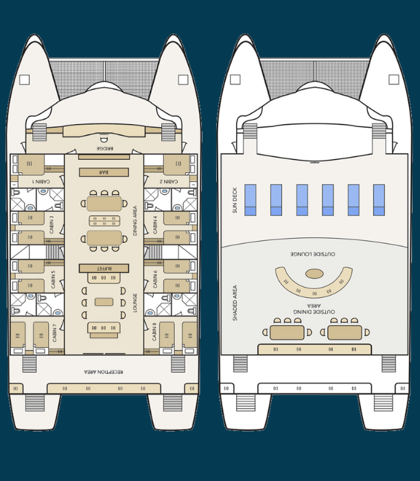 archipel 1 decks -